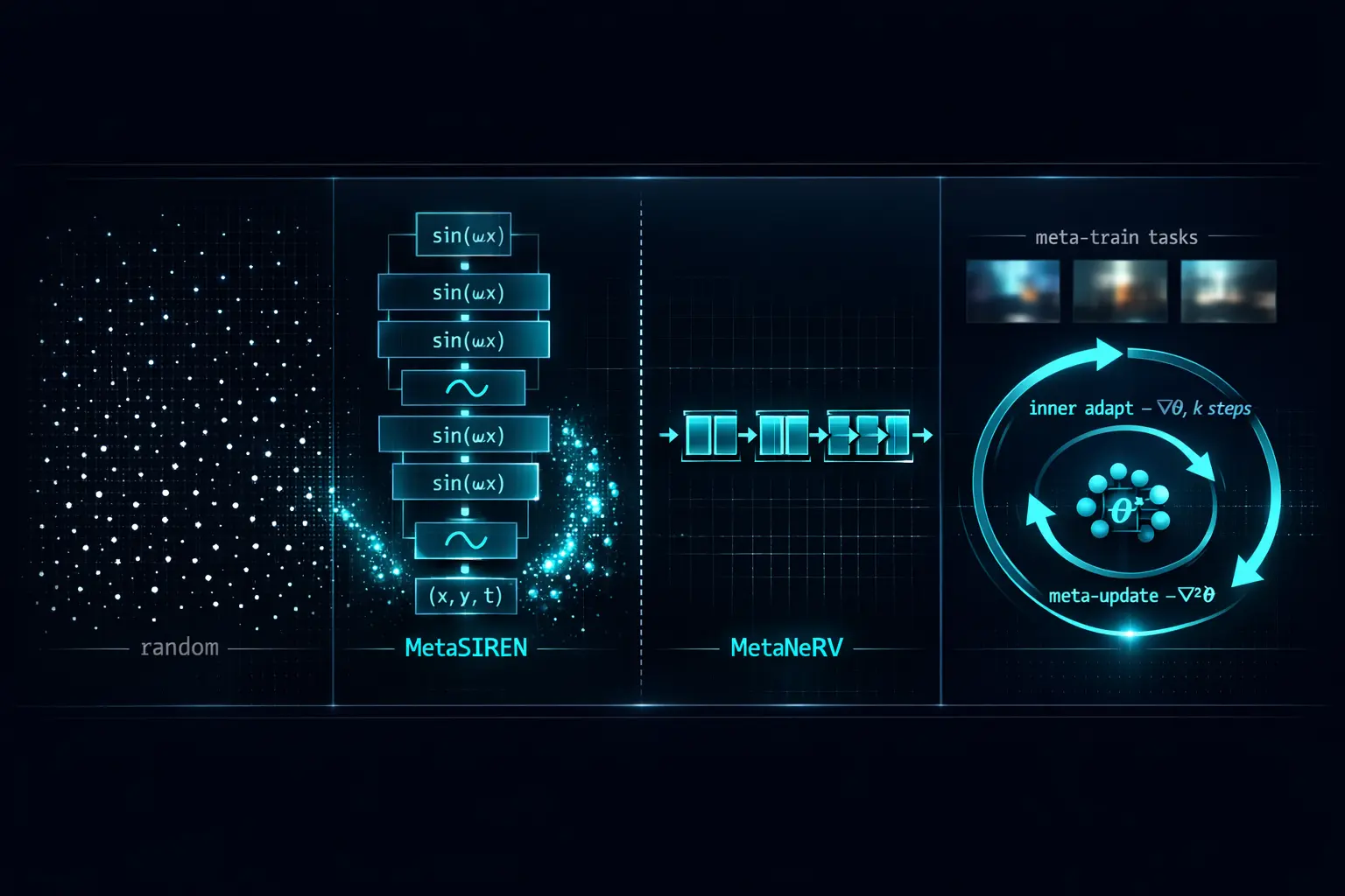 Project screenshot