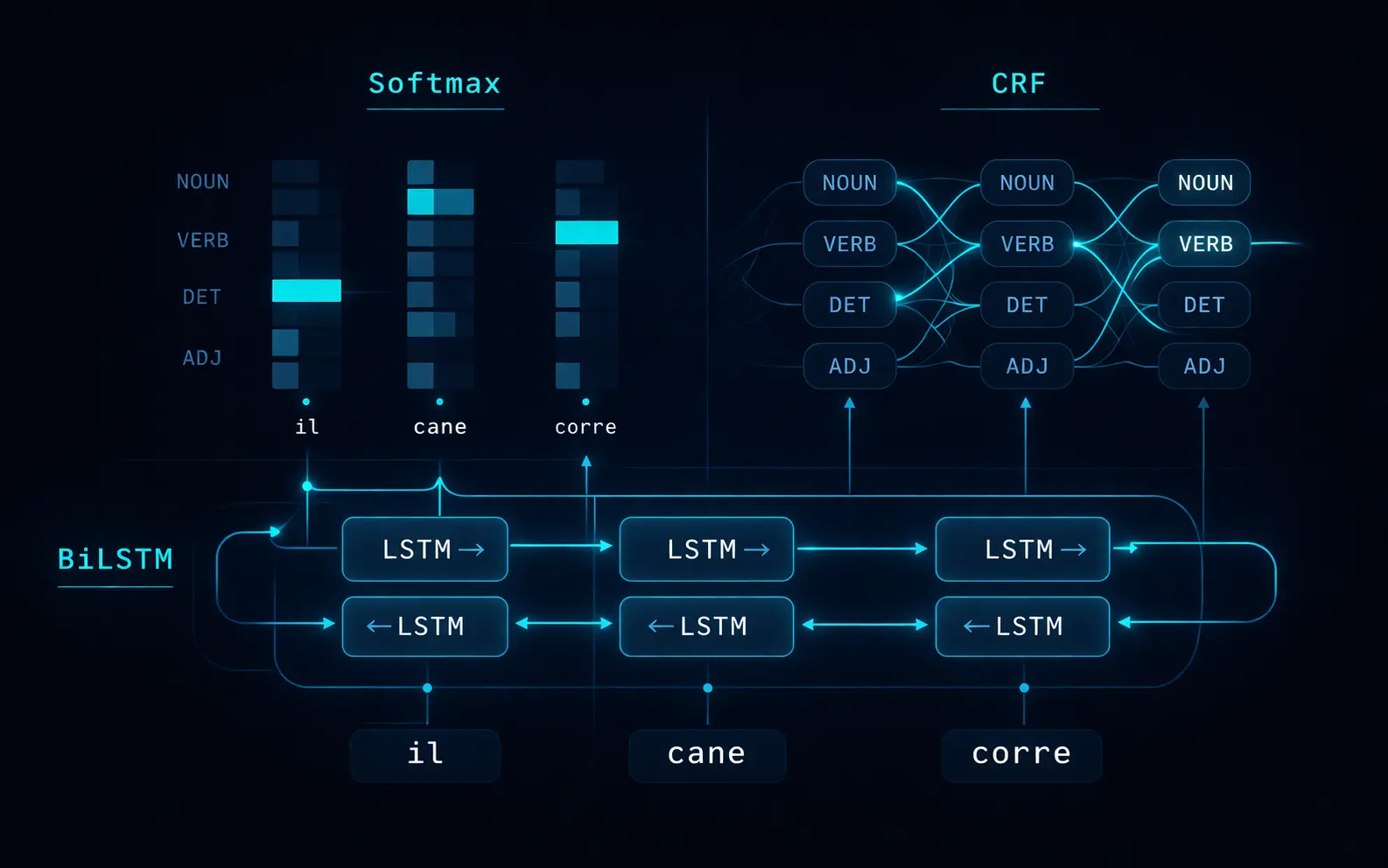 Project screenshot